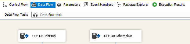 Created data sources
